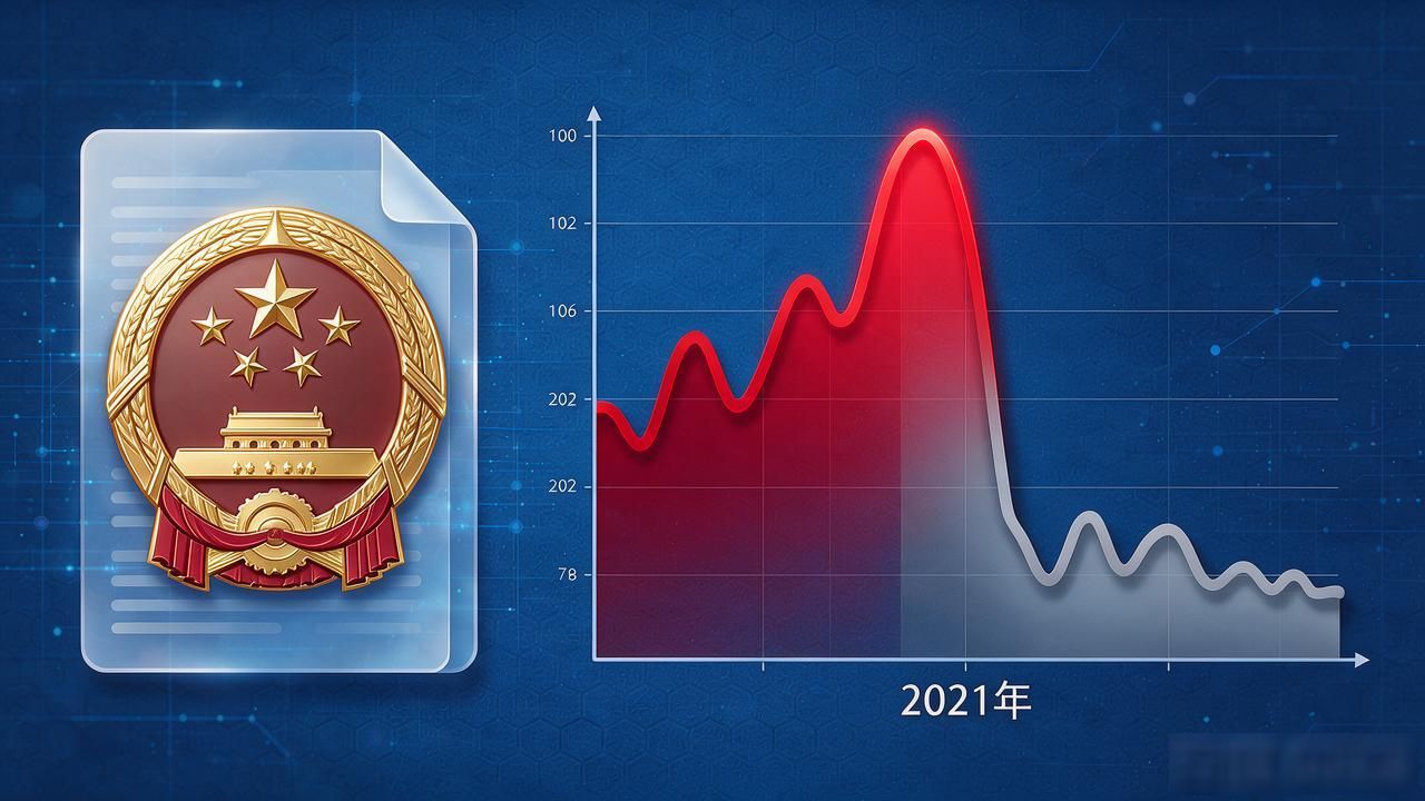 数字货币价格起伏规律解析